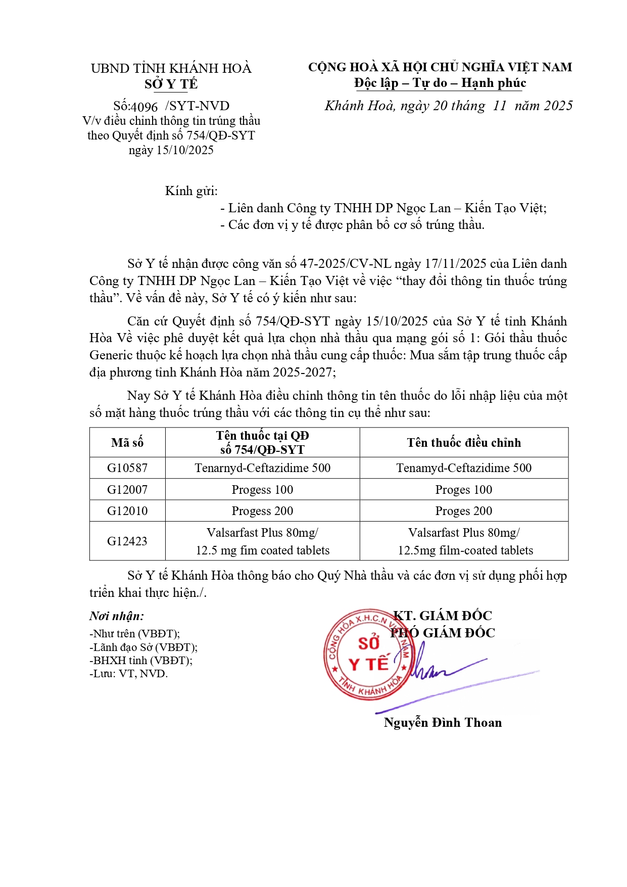 V/v điều chỉnh thông tin trúng thầu theo Quyết định số 754/QĐ-SYT ngày 15/10/2025